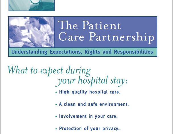 What is the Patient Care Partnership