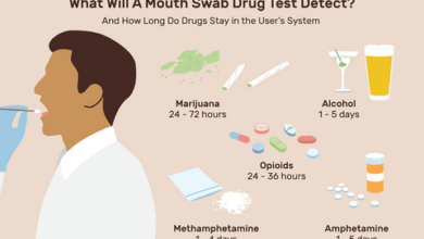 How to Pass Mouth Swab Test in 12 Hours