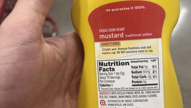 Does Mustard Expire