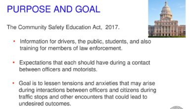 What is the Purpose of the Community Safety Education Act