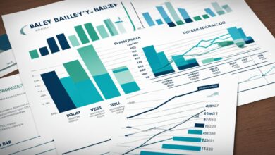 bailey point investment group